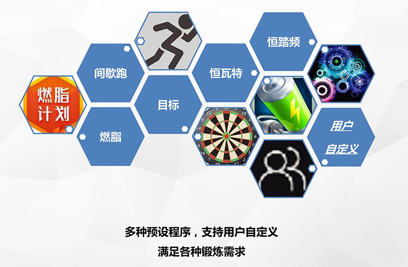 银河Galaxy健身车_商用健身车_家用健身车_室内健身器材-广西银河Galaxy体育健身器材有限公司